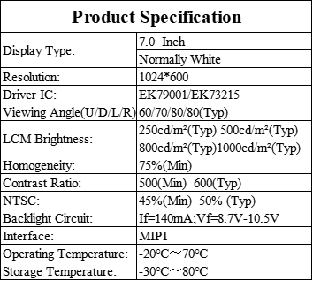 7.0 Inch TN WS TFT Industrial LCD Screen 1024x600 3.45mm Thickness Multiple Brightness