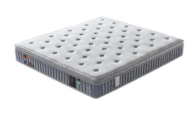 Pressure Relief Pocket Euro Spring Mattress With Micro Coils Latex For Undisturbed Sleep