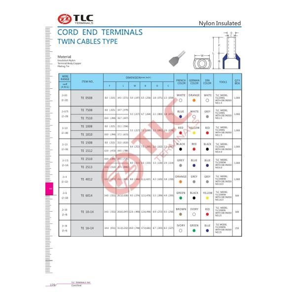 6-26AWG Cord End Terminals Round NYLON Connector Type TE Type