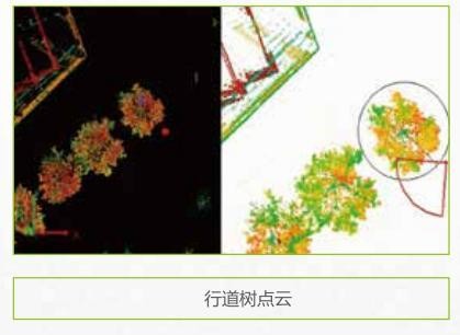 HiScan-R Lightweight Mobile LiDAR Equipment Mapping System Adjustable