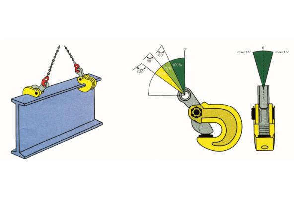 Gire a braçadeira para I - irradie, H - irradiam-se até de 20 toneladas com cor do amarelo do design compacto