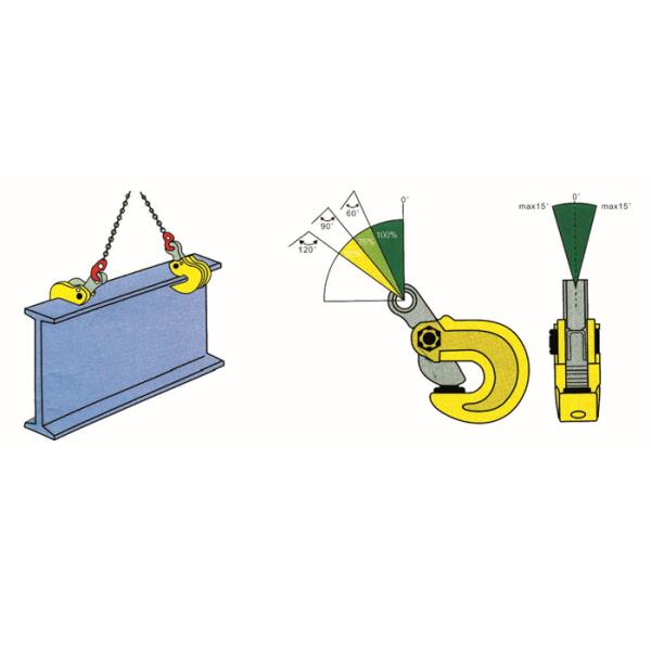 Gire a braçadeira para I - irradie, H - irradiam-se até de 20 toneladas com cor do amarelo do design compacto