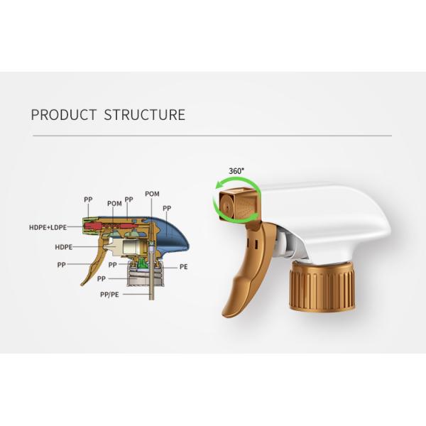 Best Quality 28/400 28/410 Plastic Foam Trigger Sprayers Water Spray Head 500ml Bottle Garden Nozzle Tube Sprayer Trigger