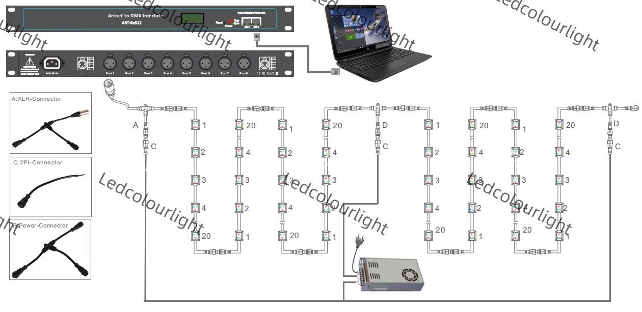 UCS2904 RGBW Control IP67 Waterproof 30mm Pixel Light 12V 24V Permanent Christmas Track Lights