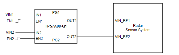 TPS7A8801QRTJRQ1 регуляторы напряжения тока Autom TI LDO удваивают 1A малошумное LDO VReg