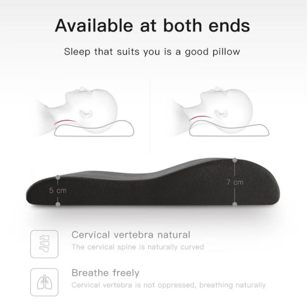 Packaging Options Carry Bag/Color Bag/Drawstring Bag/Carton Memory Foam Orthopedic Pillow