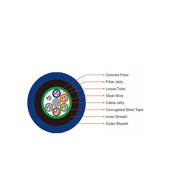 12 24 Core Single Armor Double Jackets Flame-Retardant MGTSV Mining Fiber Optic Cable