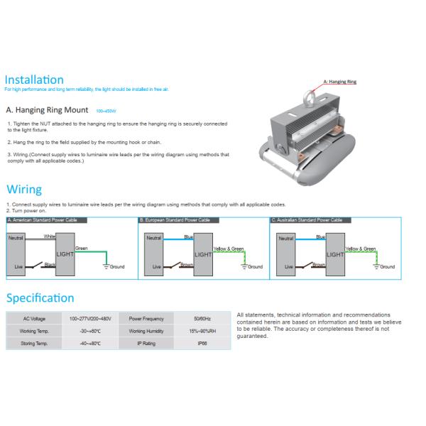 450W LED Stadium Flood Light 63000lm 480V Outdoor Lighting