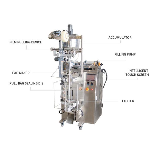 2.5KW Irregular Shaped Bag Packing Machine , Automatic Liquid Sauce Packaging Machine