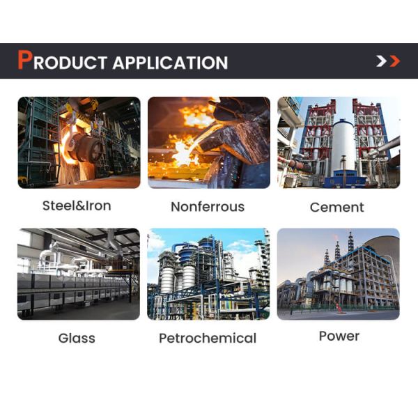 Chemicals Inorganic Chemicals Non-Metallic Products Refractory