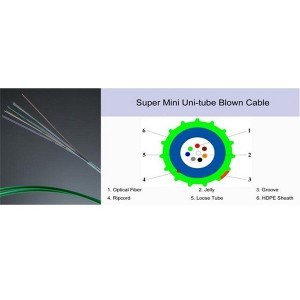 MicroDuct Air Blown Fiber Optic Cable Super Mini Unin Tube Customized Length
