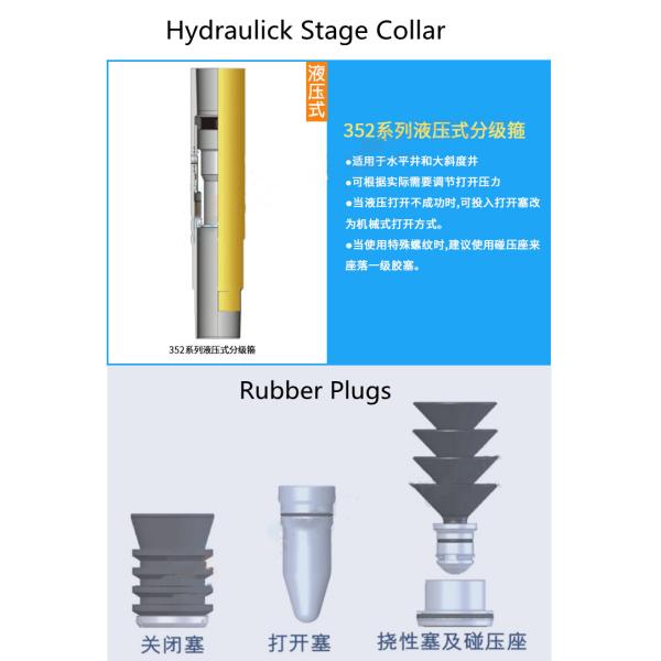 Perfuração hidráulica do colar da fase de 352 séries que segura ferramentas para Wells horizontal