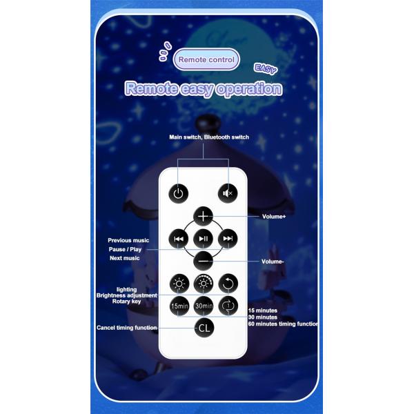 2022 Christmas Gift Dream Rolling Huts Projector Lamp With Wireless Speaker 360 Degree Rotation 12 Projection Films Cust