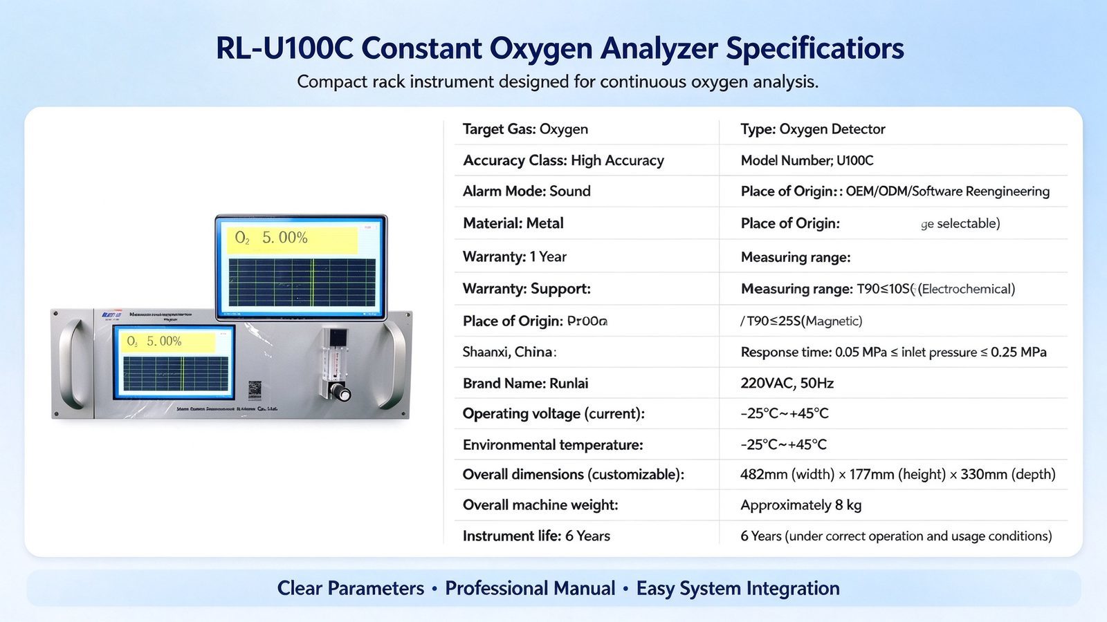 Metal Oxygen O2 Gas Analyzer Digital LCD Display Meter Detector 0.00-25% Range Sound