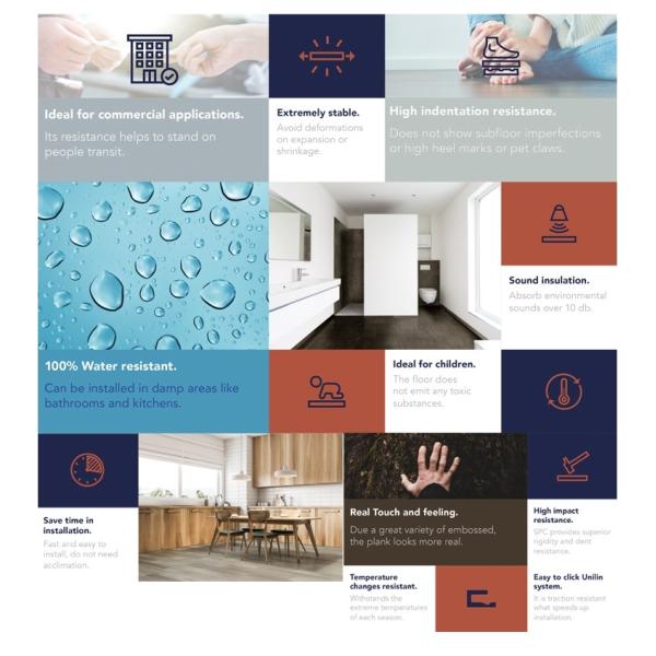 SPC PVC Unilin Click Grave Panel de pared Precio de fábrica impermeable a fuego Vinyl revestimiento de pared de plástico