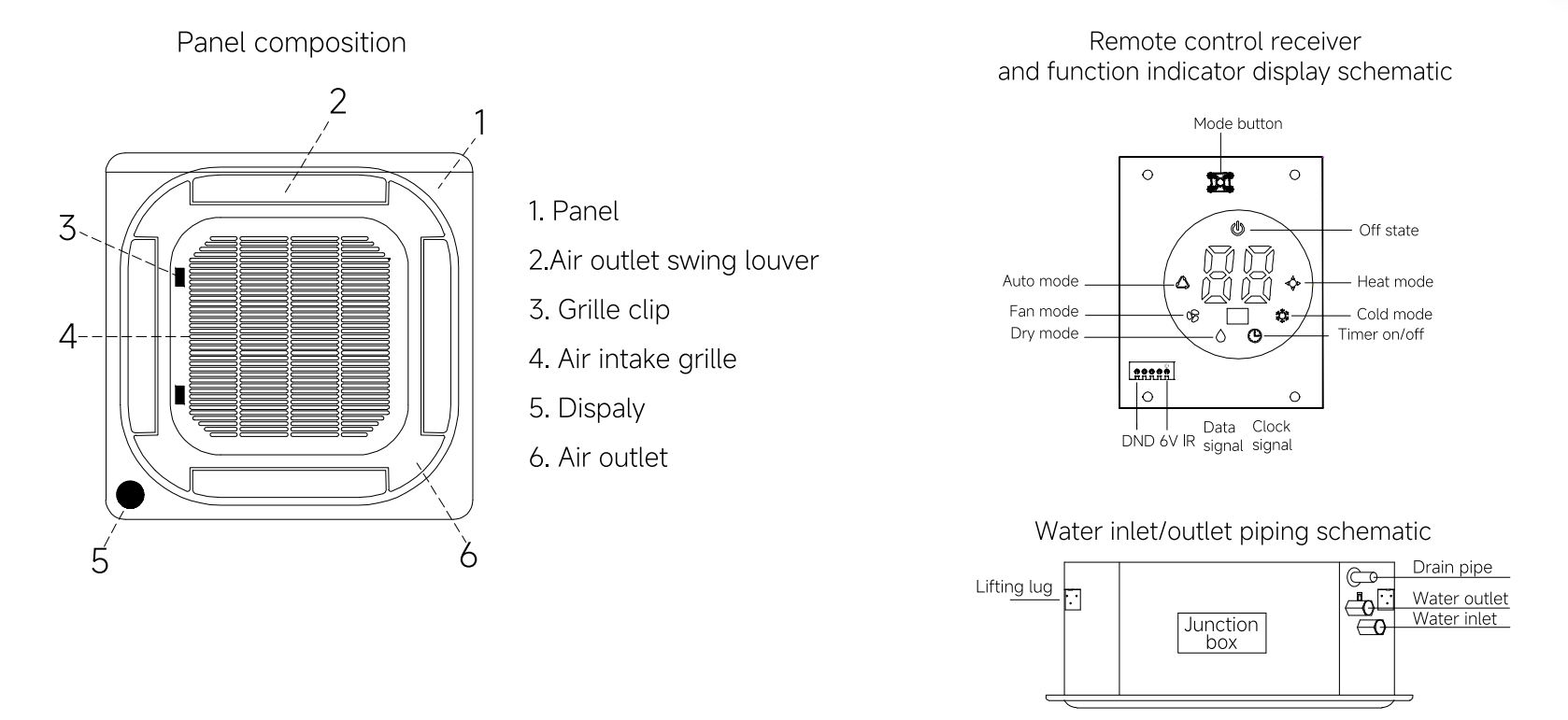 Ceiling Mounted 8 Way FCU Cassette Type High Efficiency HVAC Terminal