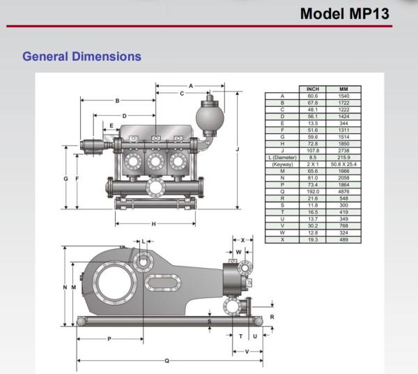 MP5 MUD PUMP, MP10 MUD PUMP, MP13 MUD PUMP, MUD PUMP FOR OILWELL DRILLING, WEATHERFORD MUD PUMP, MP16 MUD PUMP