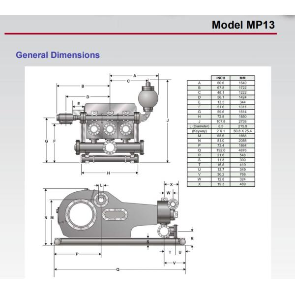 Weatherford E-2200 mud pump, E-447 mud pump, MP-16 mud pump, MP-13 mud pump, MP-5 mud pump, MP10 mud pump, MP10 mud pump