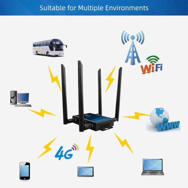 Industrial WiFi Router 4G LTE Unlocked Detachable Antennas SMA Port SIM Card Slot Easy Setup Plug Play Wireless
