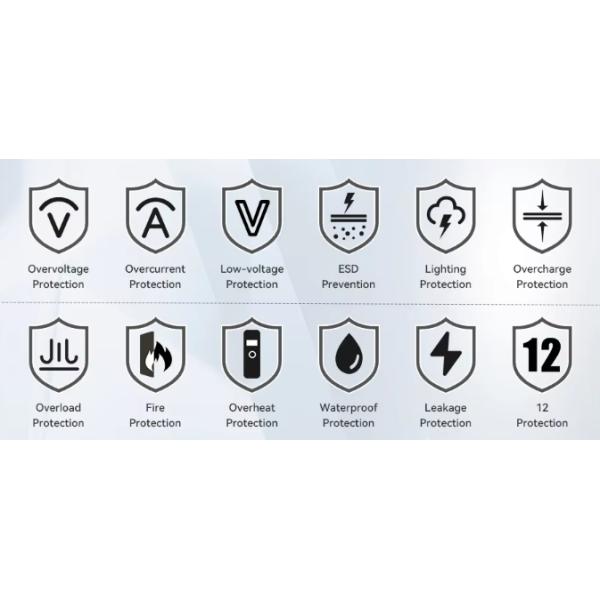 American Standard Type 1 EV Charger The Ultimate Charging Solution for US Electric Vehicle Charging