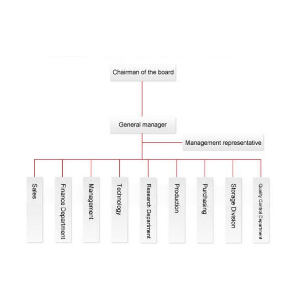 JIAXING H&G BOND TRADING CO.,LTD