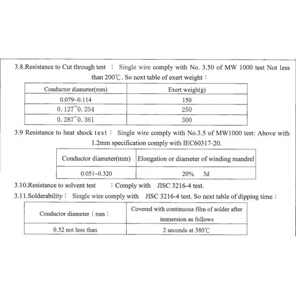 Enamelled Copper Twisted Litz Cable Polyurethane Type 1 0.12x60 0.32x35