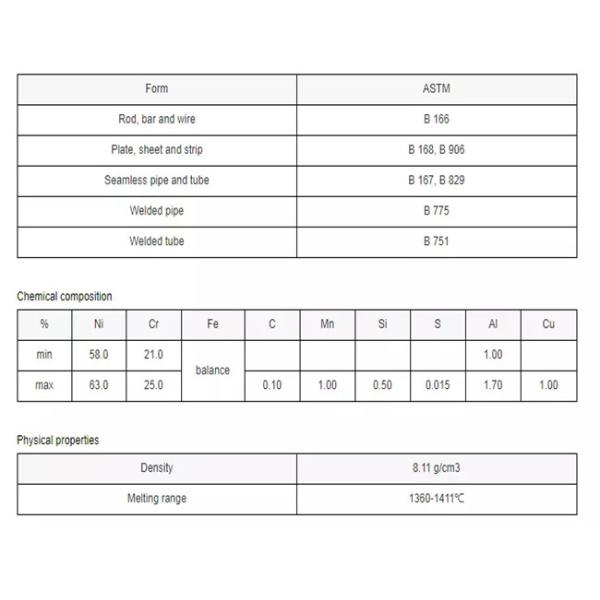 Inconel 601 Inconel UNS NO6601 Alloy Tubes