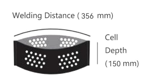 Black Weld Geocell Railway Construction HDPE Geocell Roadbed Reinforcement