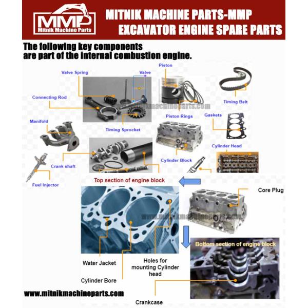 55KG Weight Suitable Engine Cylinder Head for Cat 3306 8N6796 8N-6796
