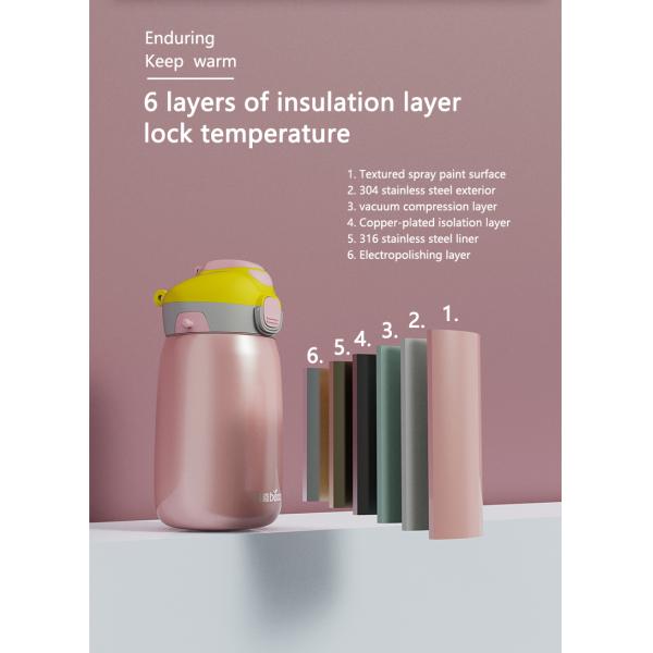 Kids Thermos Flask Stainless Steel Thermo Bottle Sublimation Water Bottle With Strap