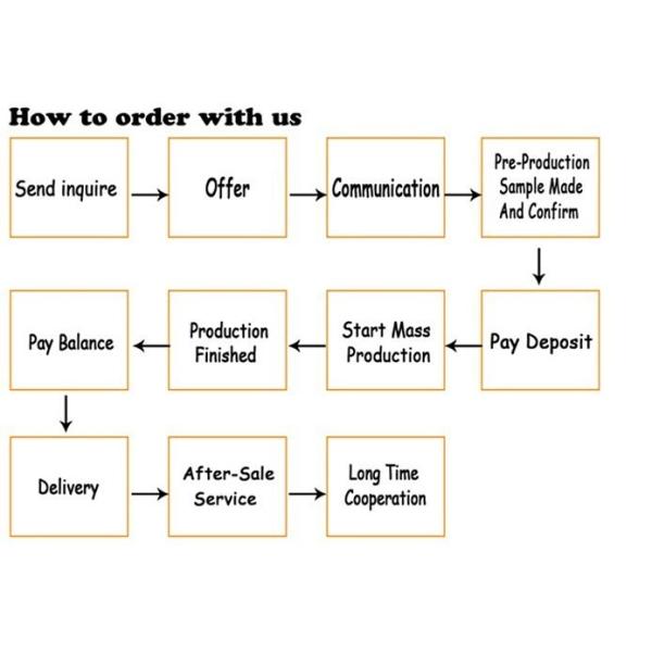 École élégante de design haut de gamme Funky étanche à fuite Bouteille d'eau en verre Bouteille d'eau motivationnelle en verre avec manche portable facile à utiliser et à transporter