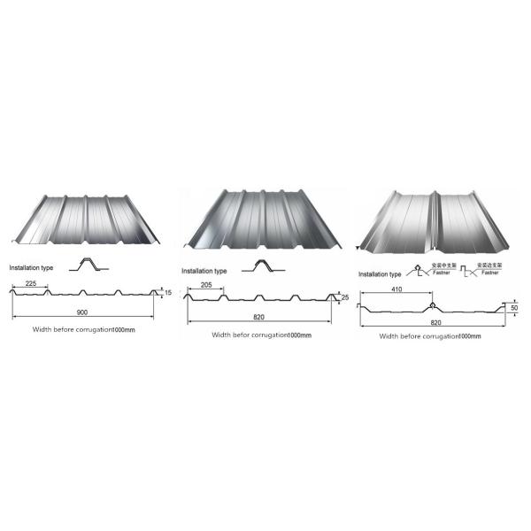 Теплооцинкованный стальной лист для строительного материала DX51D Цветная цинковая кровельная плита