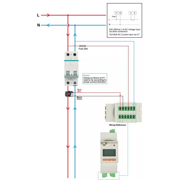 ADW310 IoT 1 счетчик энергии участка беспроводной умный