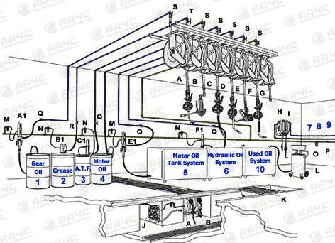 Ремонт автомобилей AA-82012 оборудований гаража вьюрка шланга нержавеющей стали AA4C