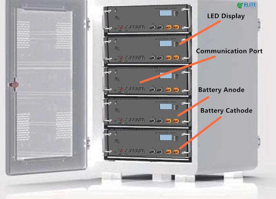 утюг Phospahte лития батареи UPS ESS 48V LiFePO4 телекоммуникаций 100Ah
