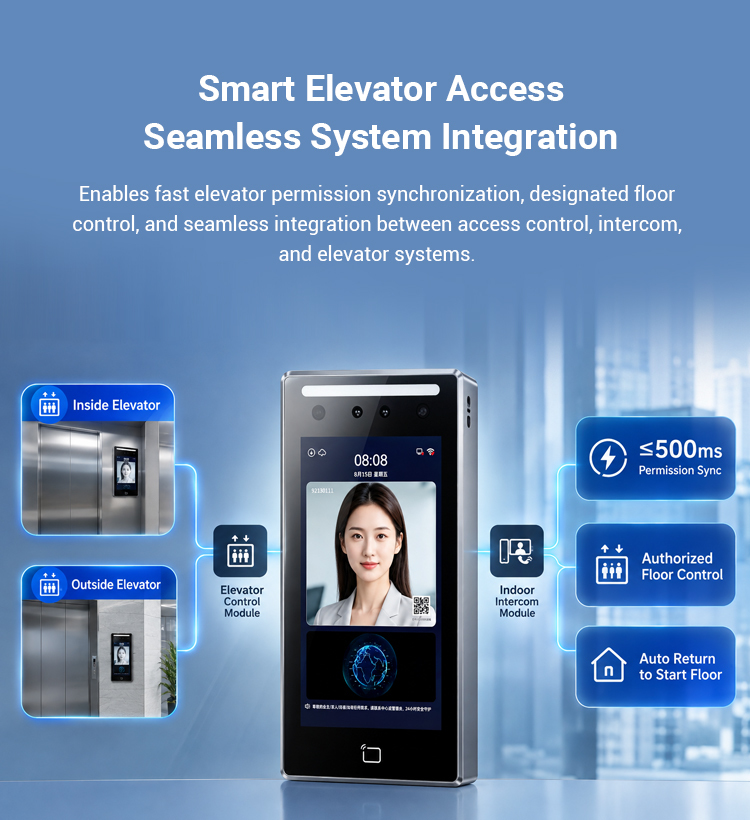 7 Inch Face Recognition Access Control Terminal with Android System for Smart Building Security Applications