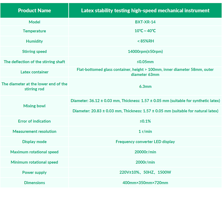 High Speed Mechanical Stability Test Equipment Natural Latex/Synthetic Latex Mechanical Stability Tester