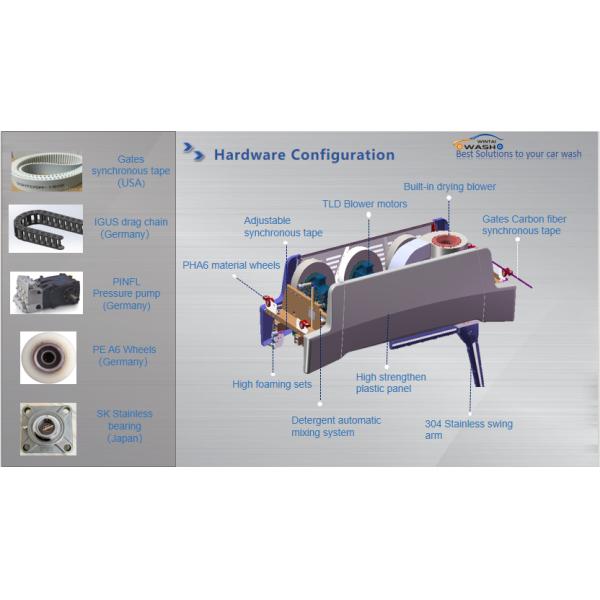 360 Rotating Arms Touchless Car Washer With Self Service Payment System