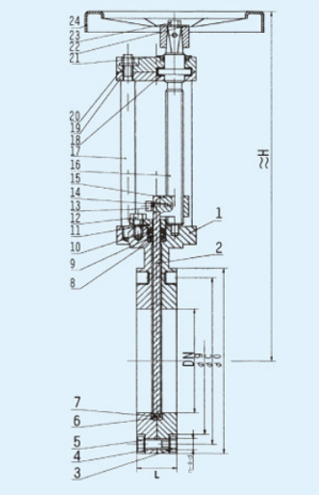 Proteção de corrosão da válvula de porta da água da faca do tipo de SUFA para a indústria da fonte de água