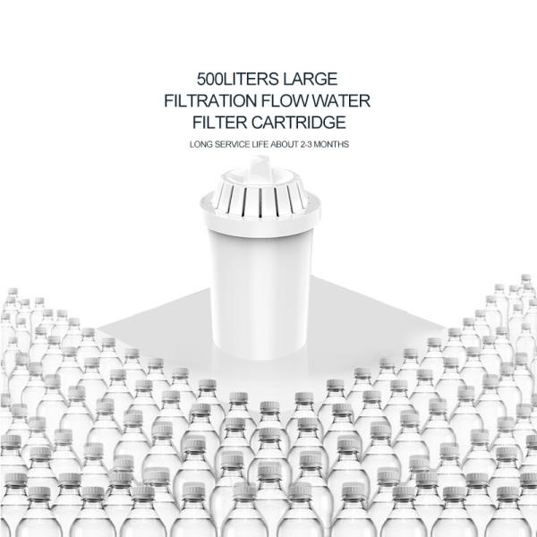 Chlorine Removal Alkaline Water Filter Pitcher Multiscene Practical