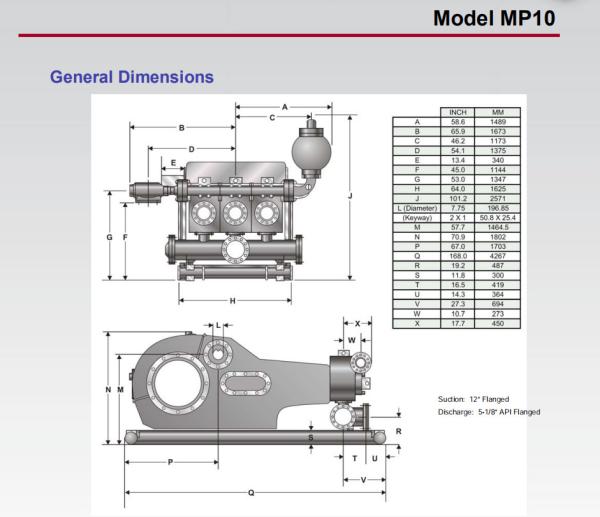 MP5 MUD PUMP, MP10 MUD PUMP, MP13 MUD PUMP, MUD PUMP FOR OILWELL DRILLING, WEATHERFORD MUD PUMP, MP16 MUD PUMP