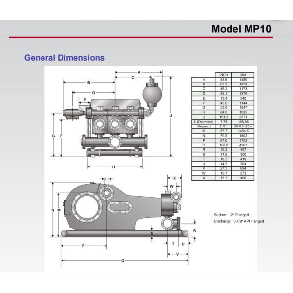 Weatherford E-2200 mud pump, E-447 mud pump, MP-16 mud pump, MP-13 mud pump, MP-5 mud pump, MP10 mud pump, MP10 mud pump