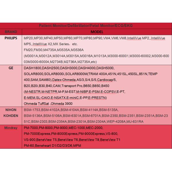 Orginal Patient Monitor Repair For MMS IntelliVue X2 MP2 Patient Monitor