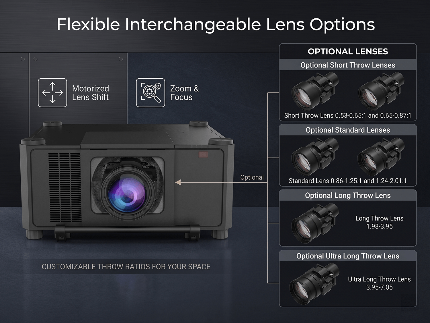 25000 Lumens WUXGA 3LCD Dual Color Laser Projector 3D Mapping Large Venue Display