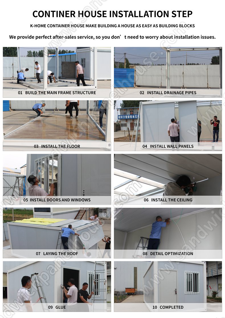 Дом контейнера временного жилья низкой цены Prefab для беженца