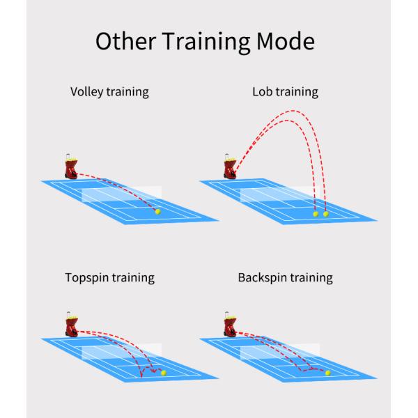Красная черная емкость шариков ПК поддержки 160 машины стрельбы теннисного мяча цвета для тренировки практики
