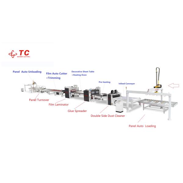 TC Company Automatic PUR Hot Glue PVC Film Paper Cardboard Door Laminating Machine Paper Film Laminator