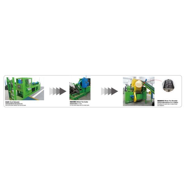 High Optical Sorting Systems Waste Tire Recycling Machine Line with PLC Control and Customizable Conveyor