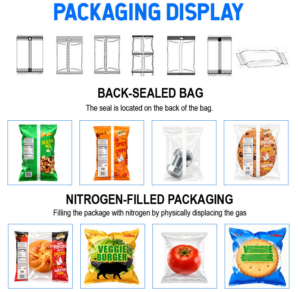 Fully Automatic Servo-Driven Pillow Packing Machine with 230 packs/min High-Speed for Horizontal Flow Packaging