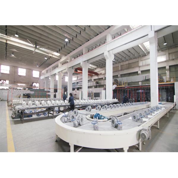 China • Yuanda Valve Group Co., Ltd.